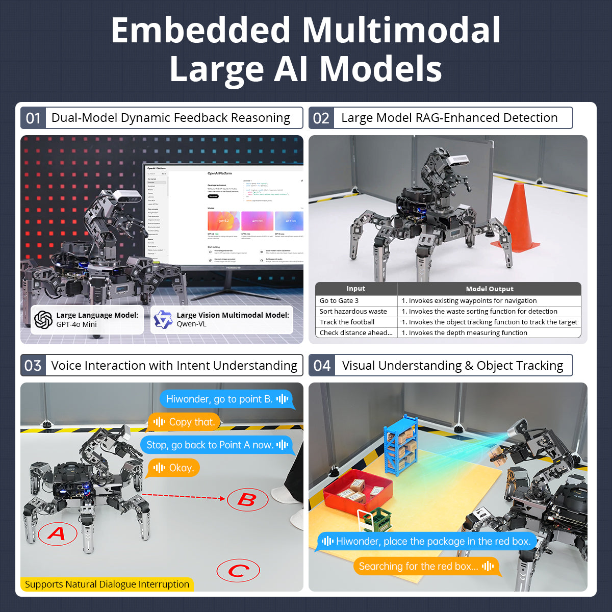 Image of ROSpider ROS2 Hexapod Robot with Multimodal AI, 3D Vision & SLAM