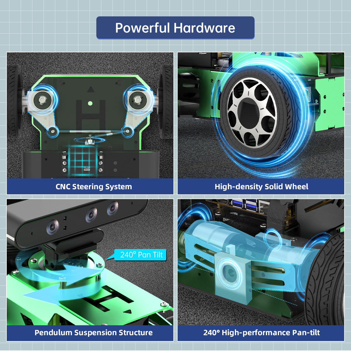 Image of JetAcker AI Robot Kit Jetson ROS1 ROS2 ChatGPT Voice Vision SLAM