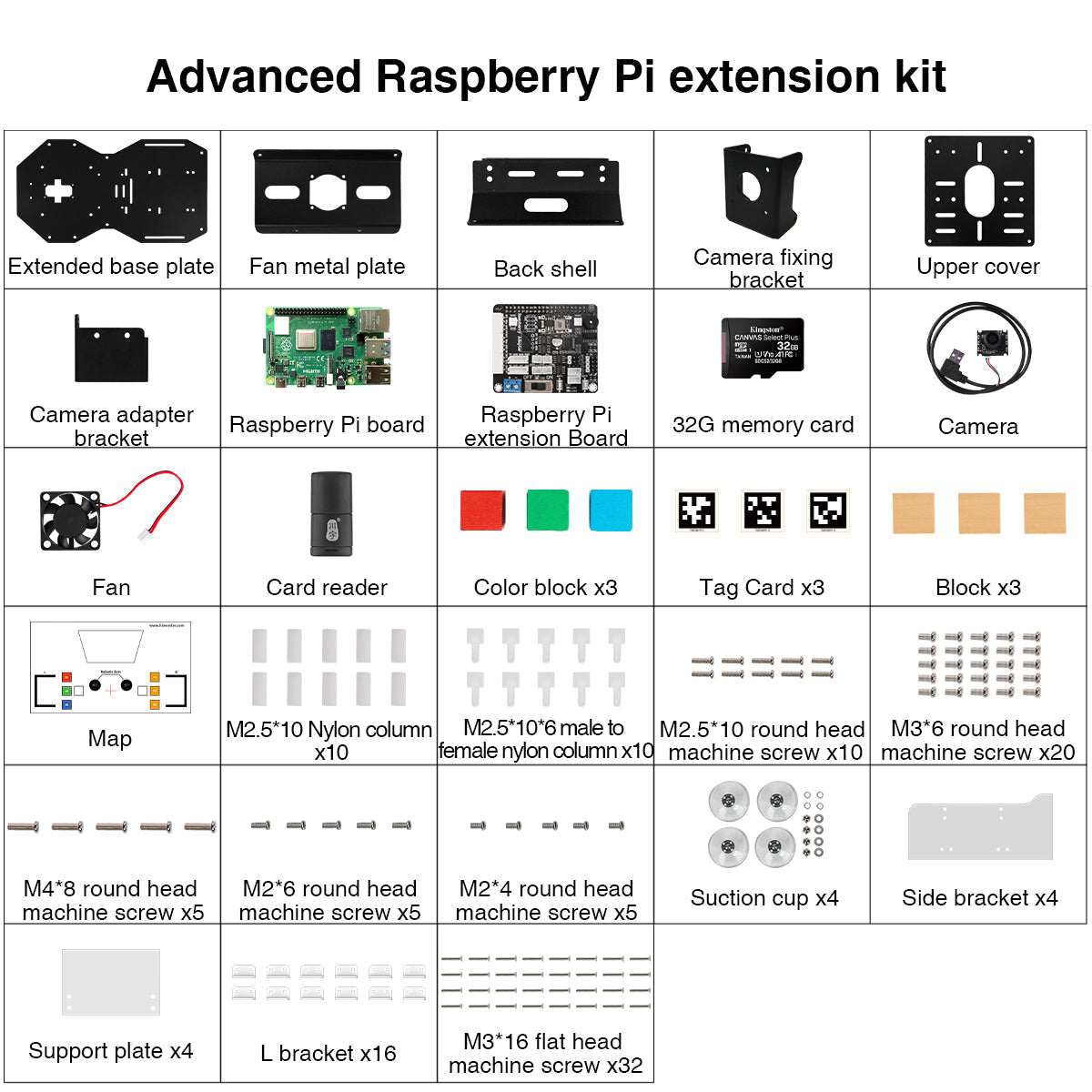Image of Raspberry Pi 4B Extension Kit for xArm Robotic Arm