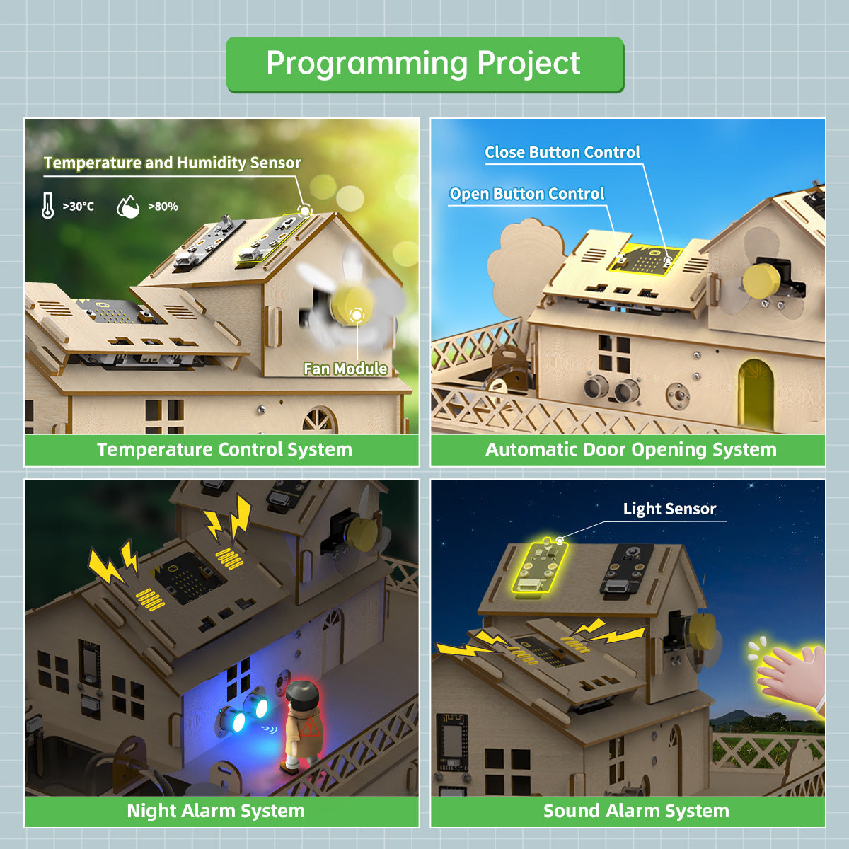 Image of IoT Smart House Kit Electronic DIY Education micro:bit Programming