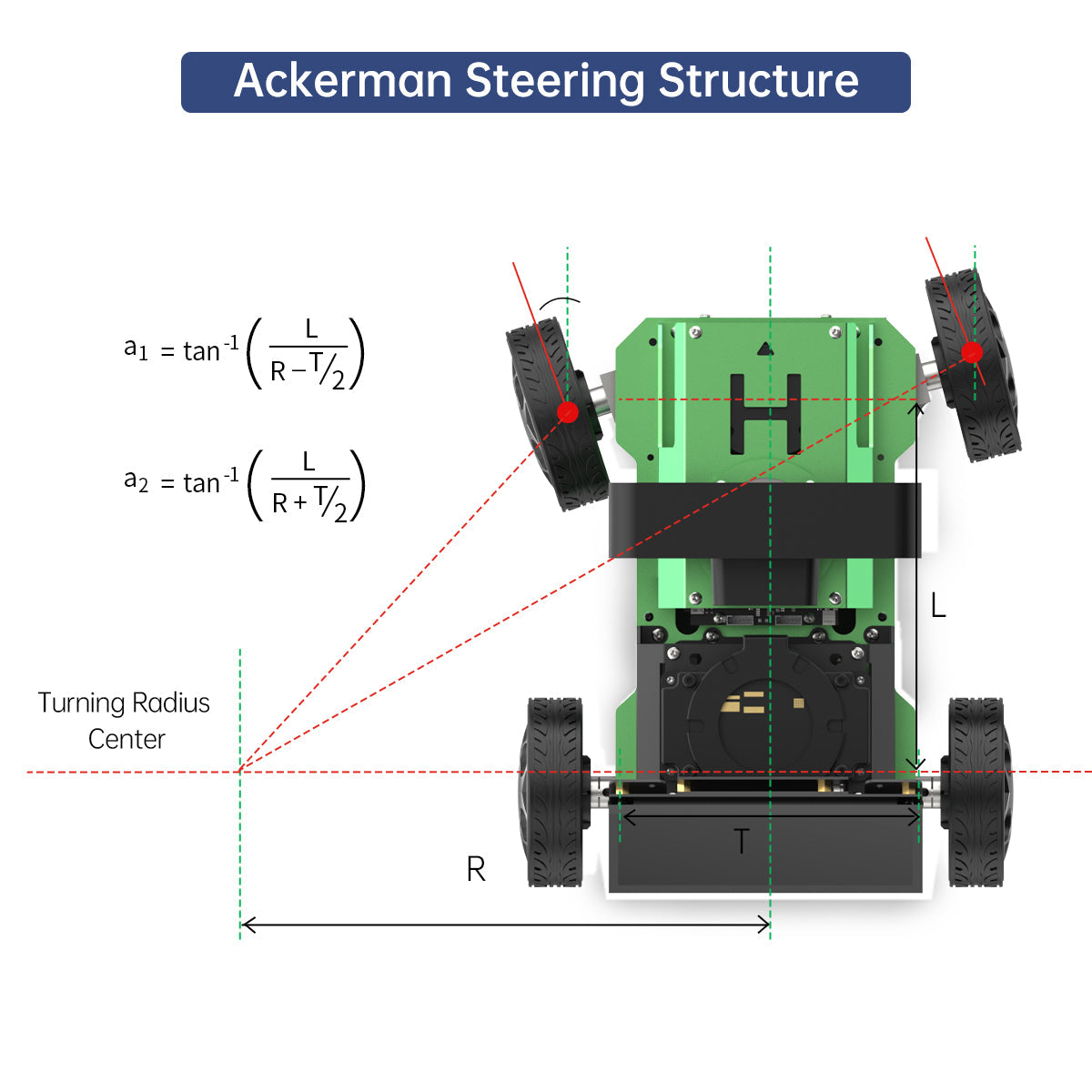 Image of JetAcker AI Robot Kit Jetson ROS1 ROS2 ChatGPT Voice Vision SLAM