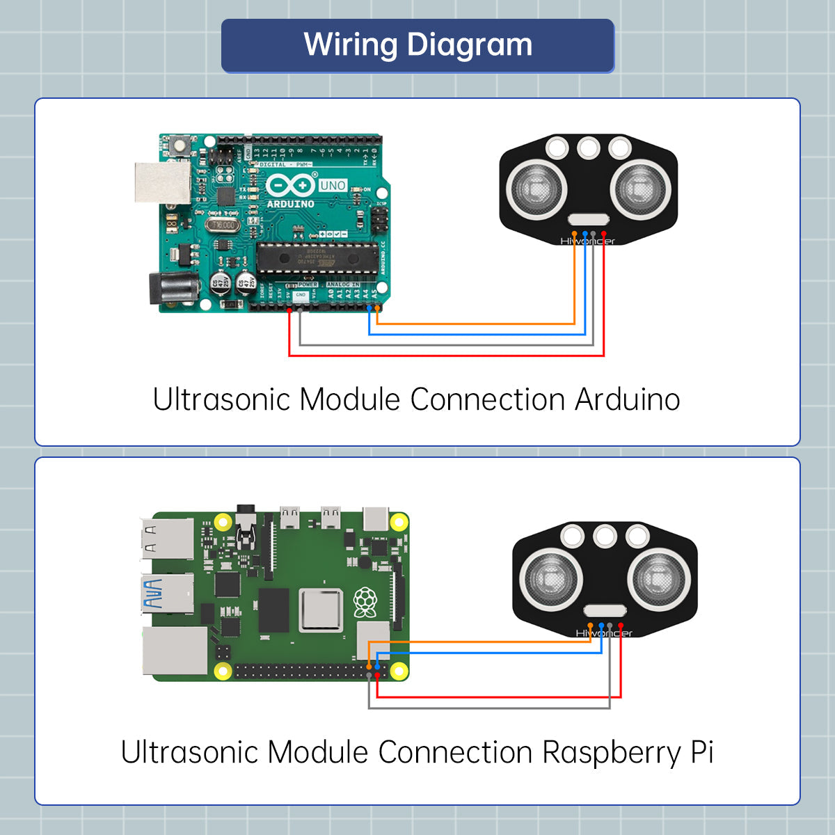 Image of Ultrasonic Module Detection Distance Sensor for Robotic Car