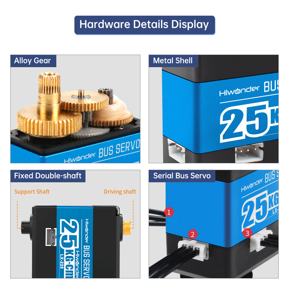 Image of LX-225 Serial Bus Servo 25KG High Torque Data Feedback