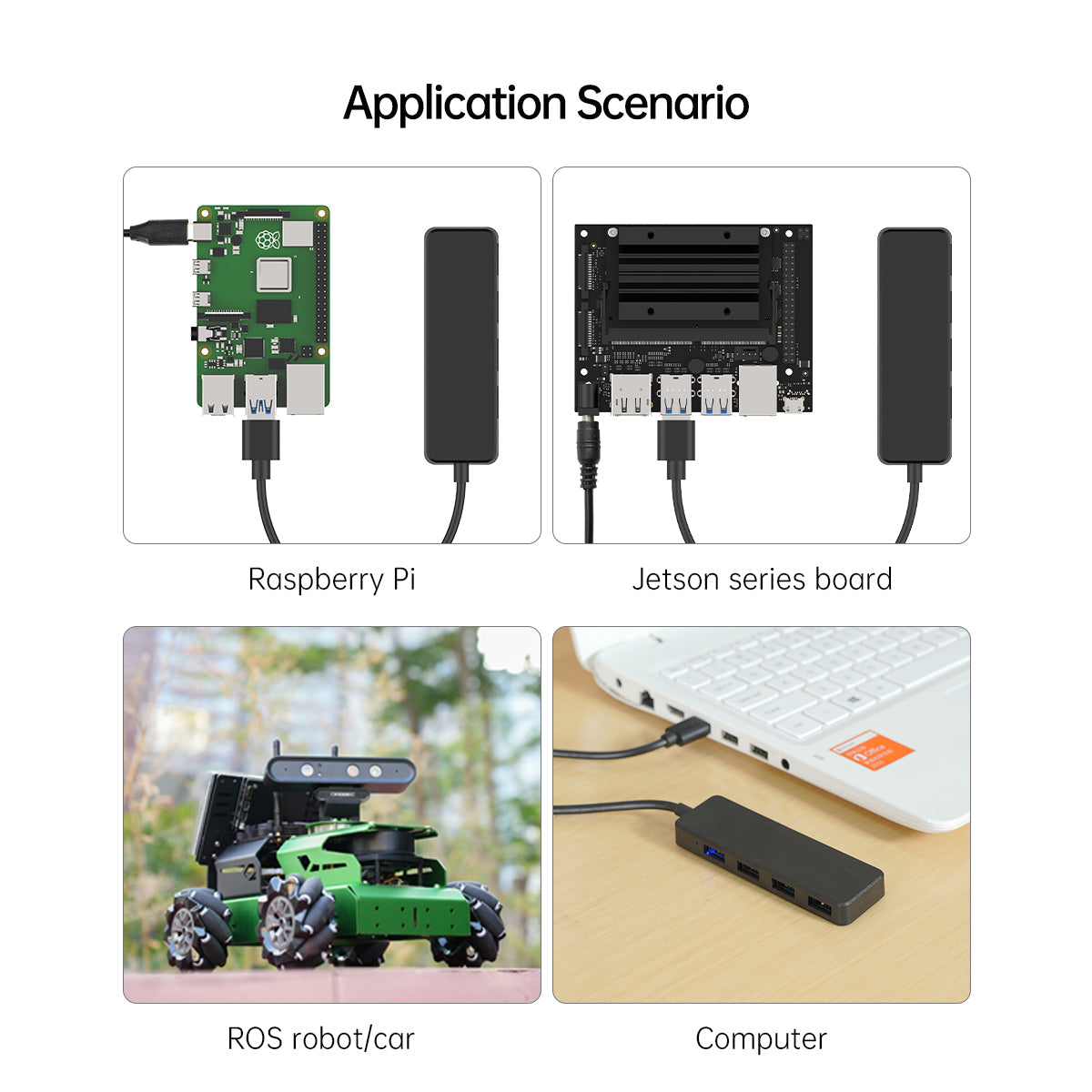 Image of USB3.0 HUB Extender Compatible with ROS Robot Car Raspberry Pi Jetson Boards