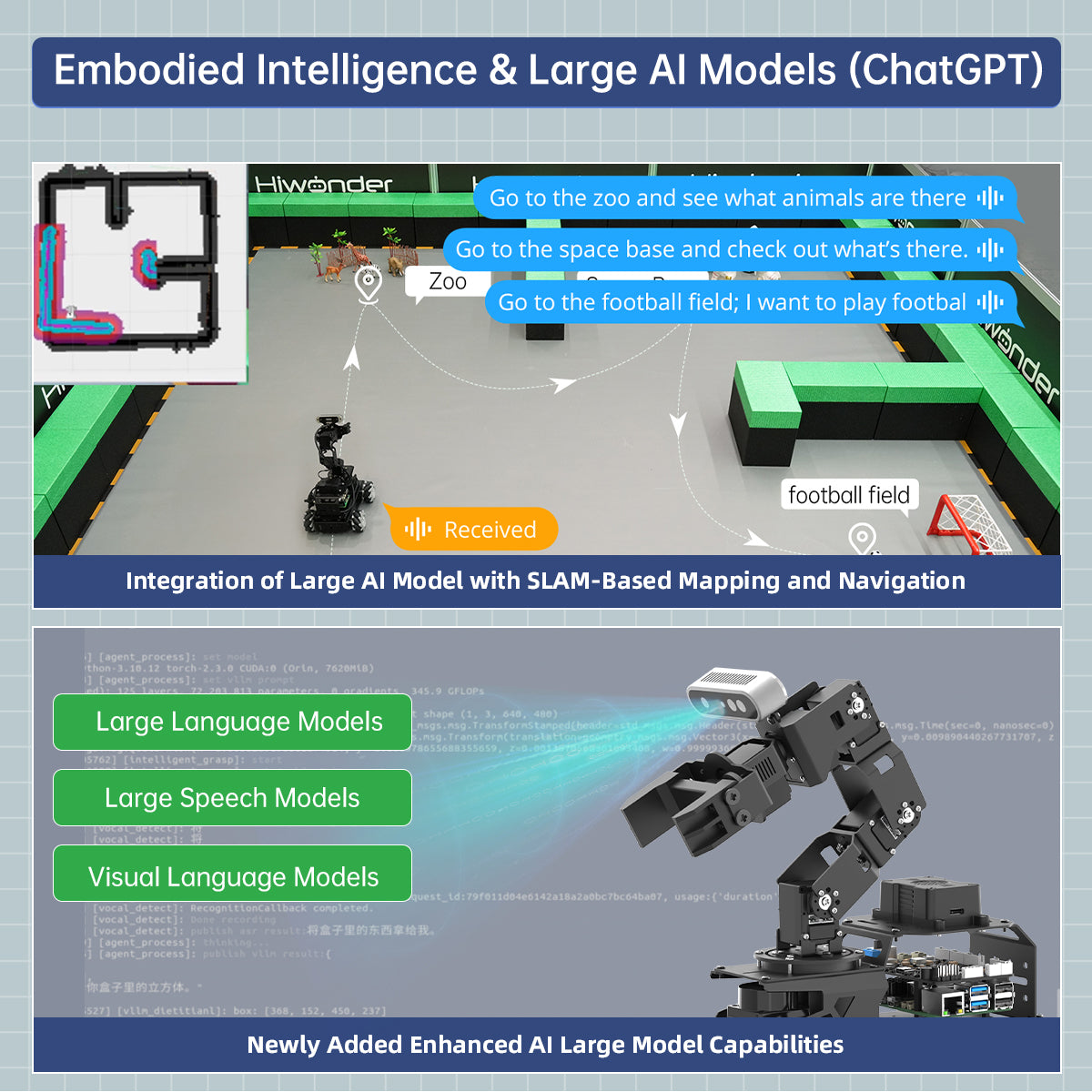 Image of LanderPi Raspberry Pi Robot Car AI Vision Robotic Arm ROS2 ChatGPT SLAM Voice Sorting