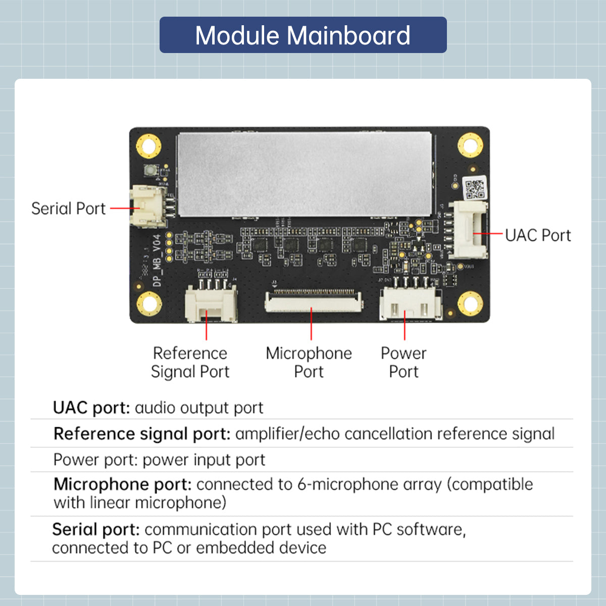 Image of iFLYTEK Far-Field 6-Microphone Array Module ROS Sound Source Positioning