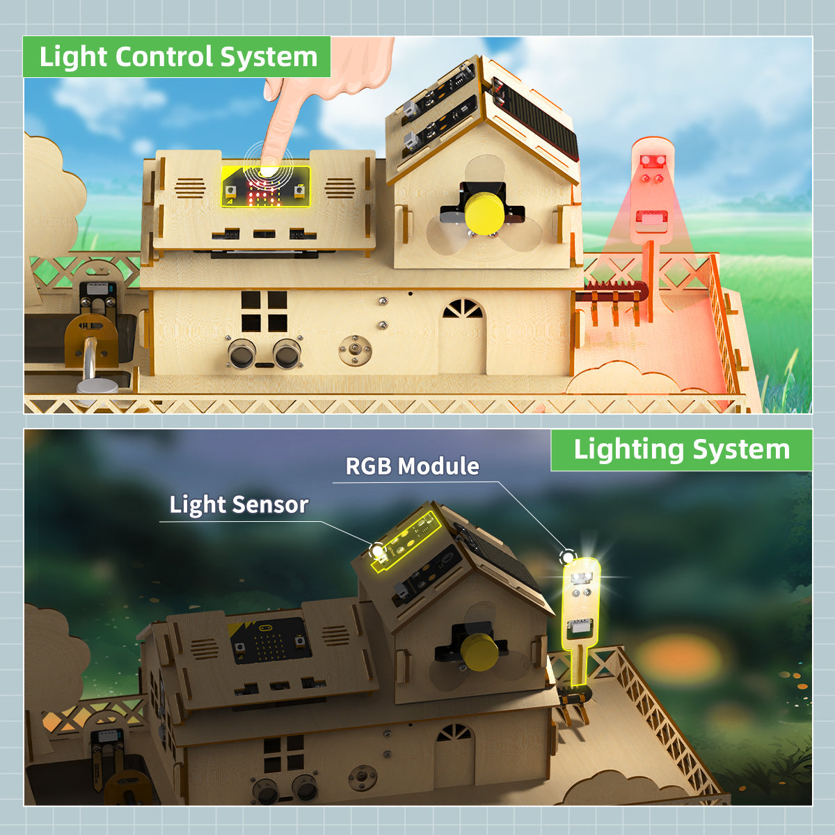 Image of IoT Smart House Kit Electronic DIY Education micro:bit Programming