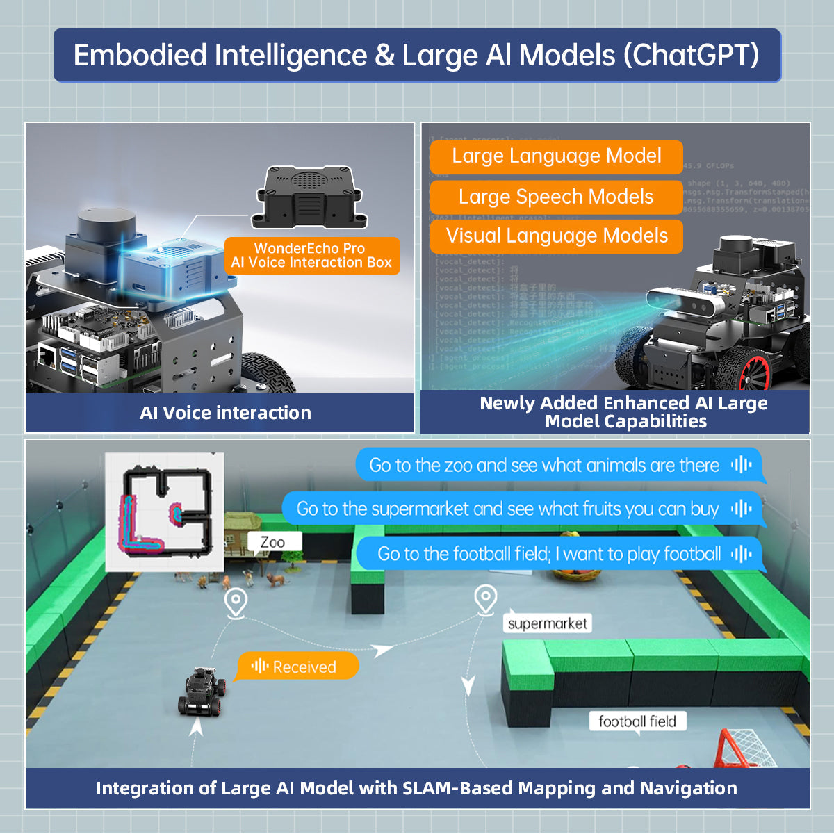 Image of MentorPi A1 Raspberry Pi 5 Robot Car Ackerman Chassis 2DOF Monocular Camera ROS2 SLAM