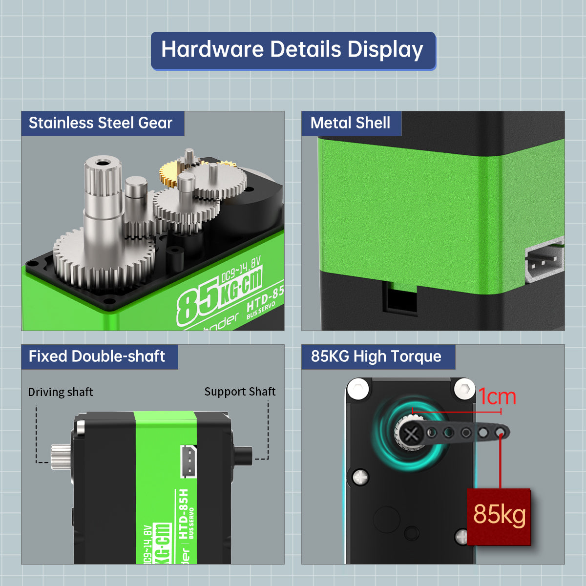 Image of HTD-85H Intelligent Serial Bus Servo Stainless Steel Gear 85KG High Torque