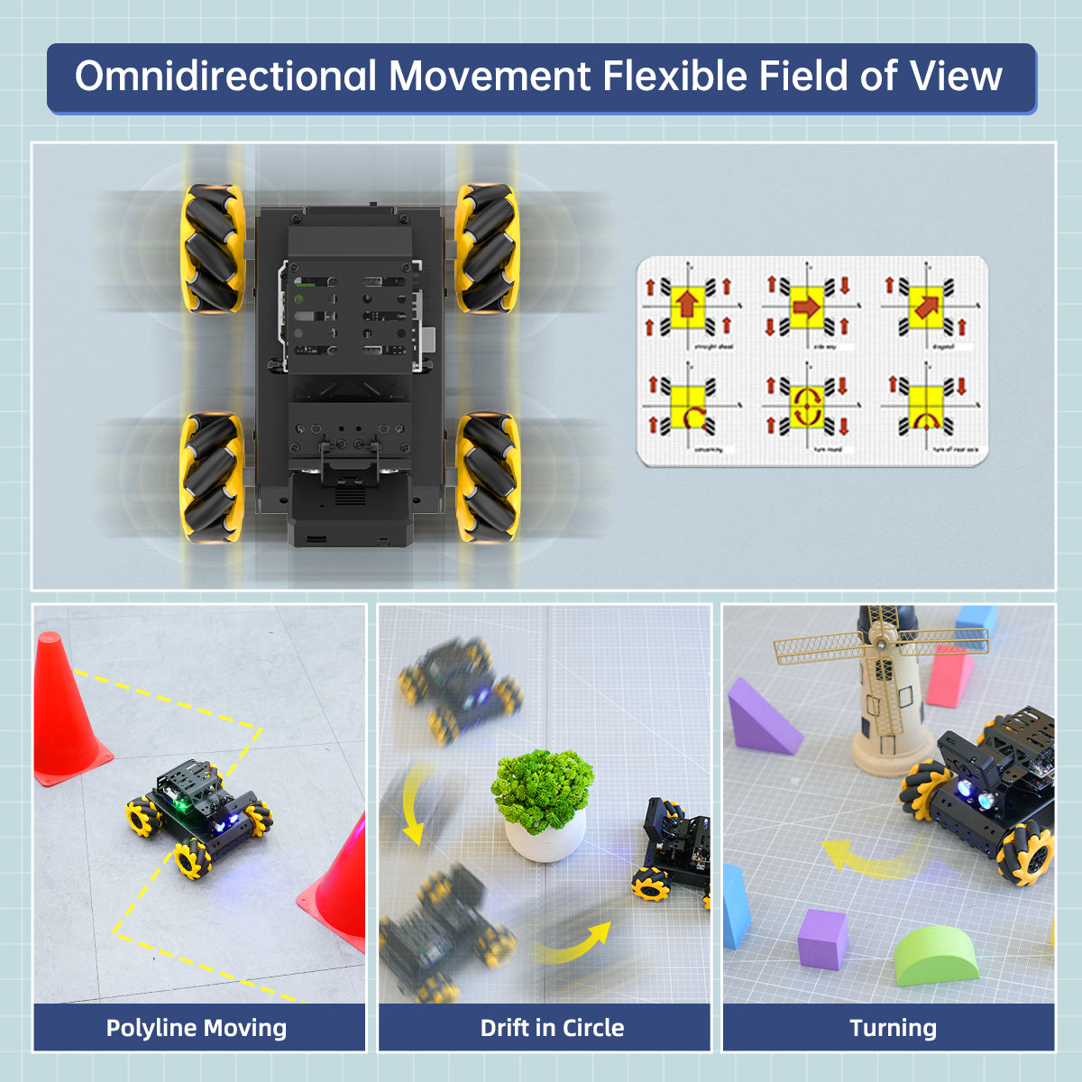 Image of miniAuto AI Vision Robot Arduino UNO R3 360 Omnidirectional Mecanum Wheels