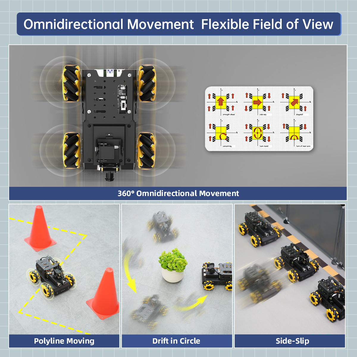 Image of TurboPi Raspberry Pi Robot Car ROS2 Mecanum AI Vision Multimodal AI