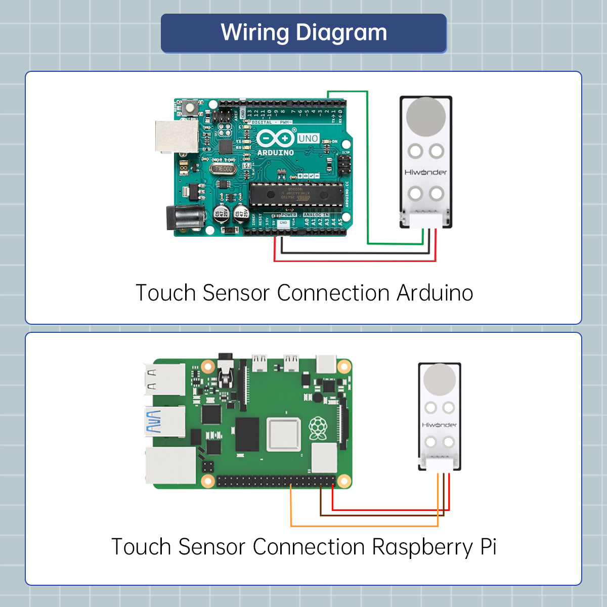 Image of Touch Sensor