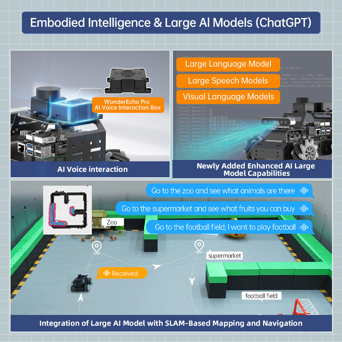 Image of MentorPi M1 Raspberry Pi 5 Robot Car Mecanum Chassis 2DOF Monocular Camera ROS2 SLAM