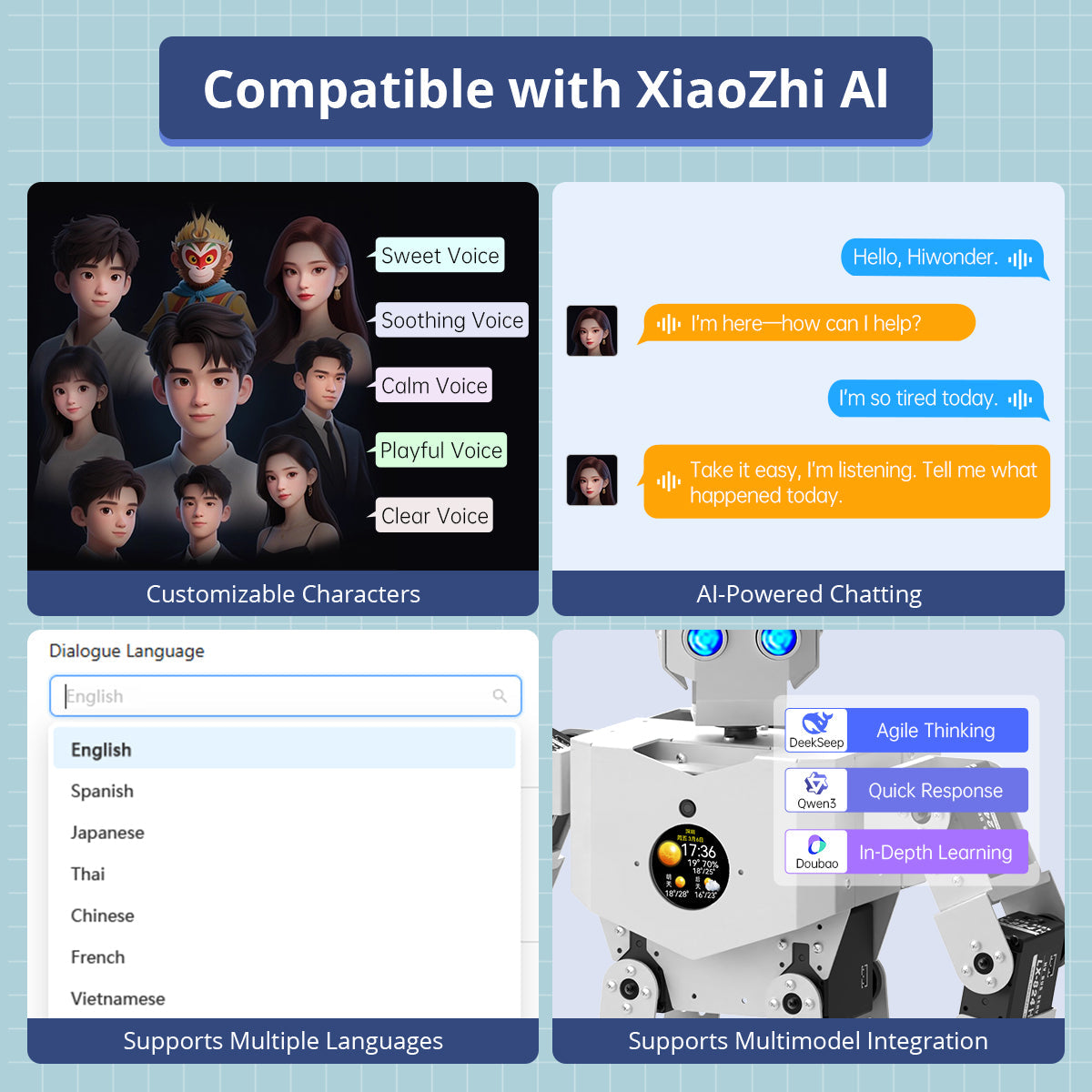 Image of Tonybot Humanoid Robot – Multimodal AI, Arduino, Scratch & Python