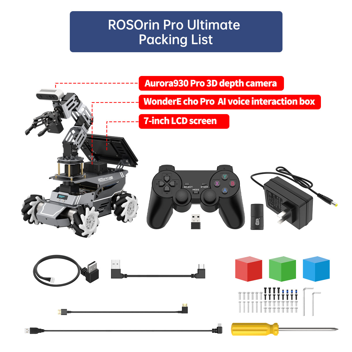 Image of ROSOrin Pro Ultimate Kit