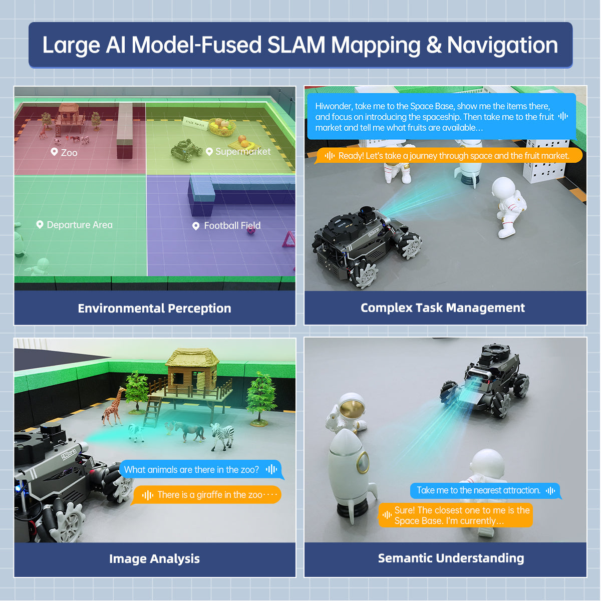 Image of ROSOrin ROS2 Smart Car Multimodal Large AI Model ChatGPT Gemini SLAM Mecanum Wheels