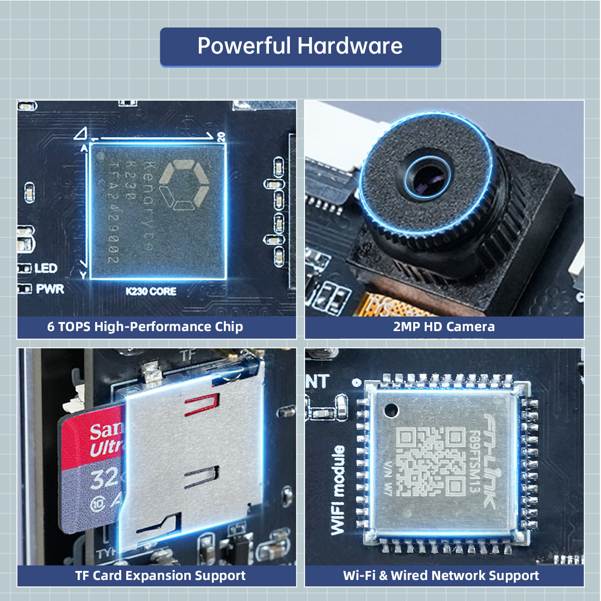 Image of CanMV K230 AI Development Board AI HD Camera 6T Computing Power
