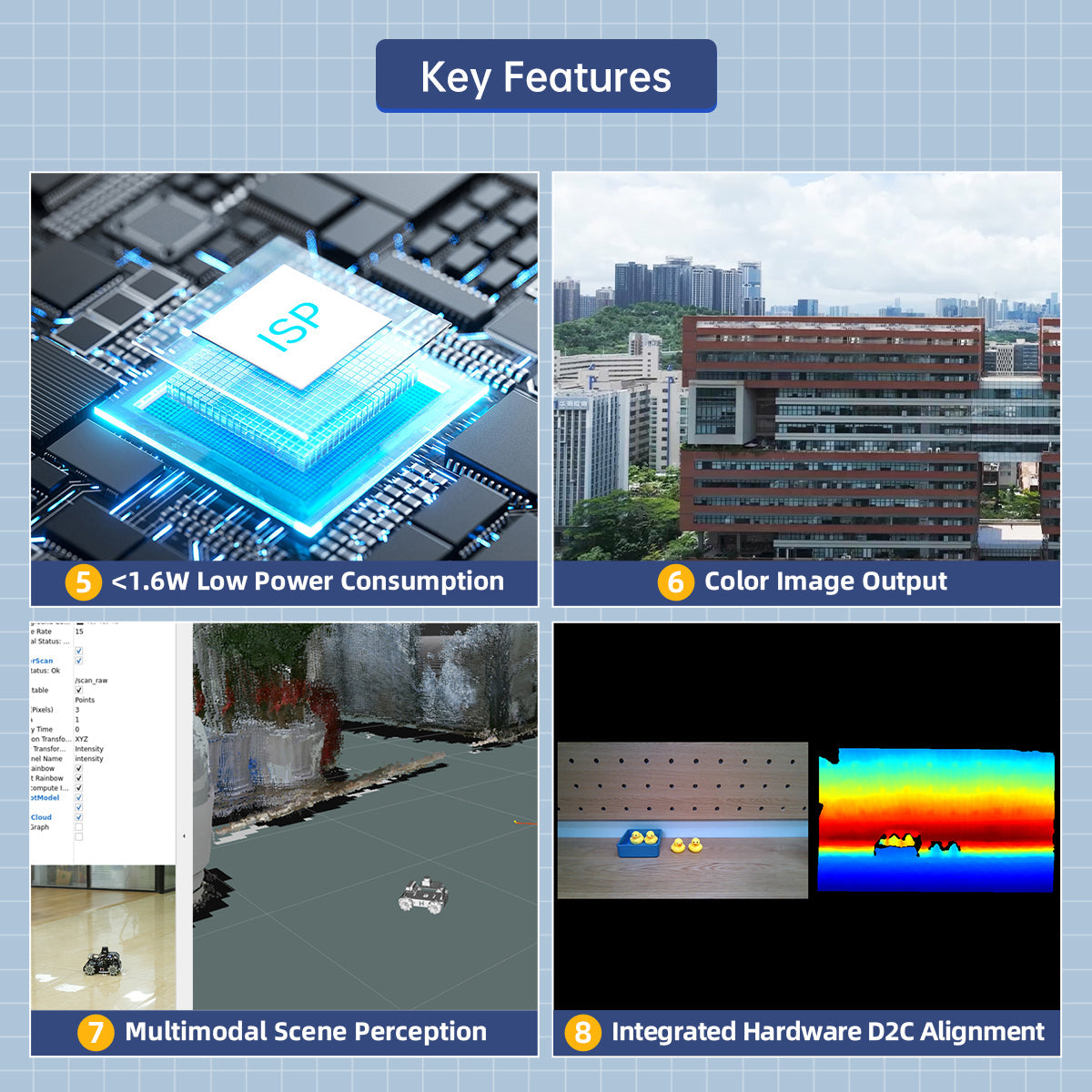 Image of Aurora930 Pro 3D Structured Light Depth Camera 3D Mapping ROS AI Vision Module