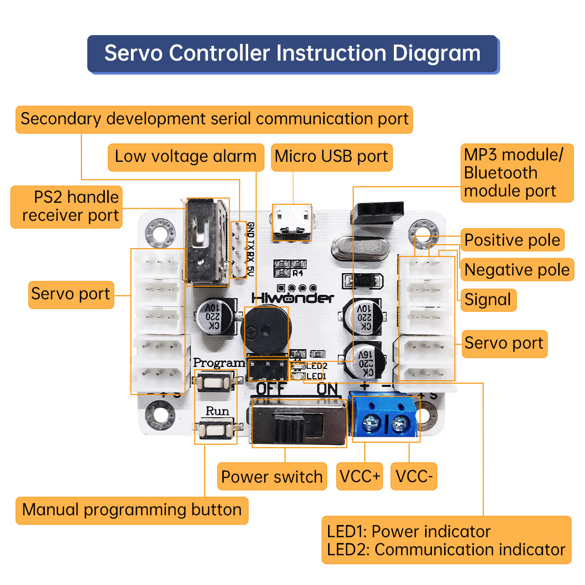 Image of Serial Bus Servo Controller Communication Tester