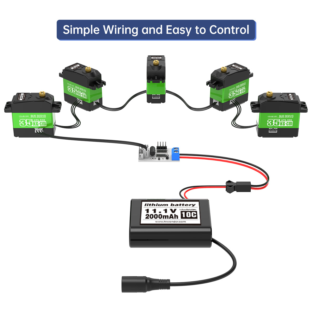 Image of HTS-35H High Voltage Bus Servo 35KG Torque Data Feedback