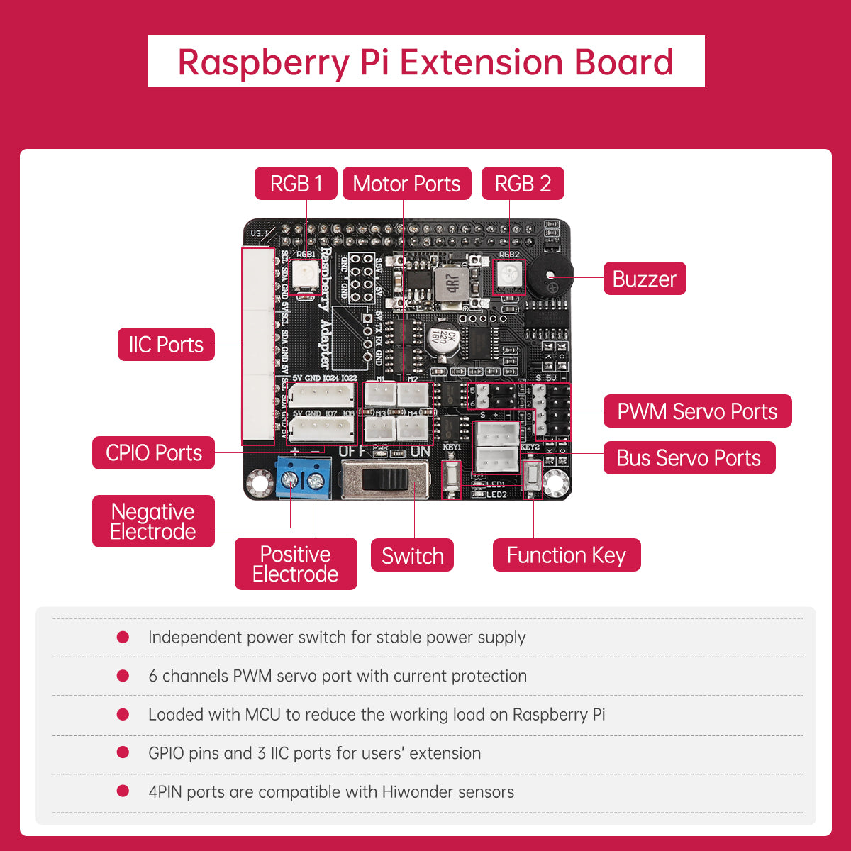 Image of Raspberry Pi 4B 4G/8G Board Python Programming AI Vision Linux Development Board