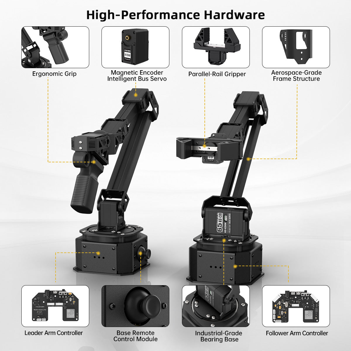 Image of NexArm LeRobot VLA Open-Source 6-Axis Robotic Arm Embodied AI Imitation Learning ESP32