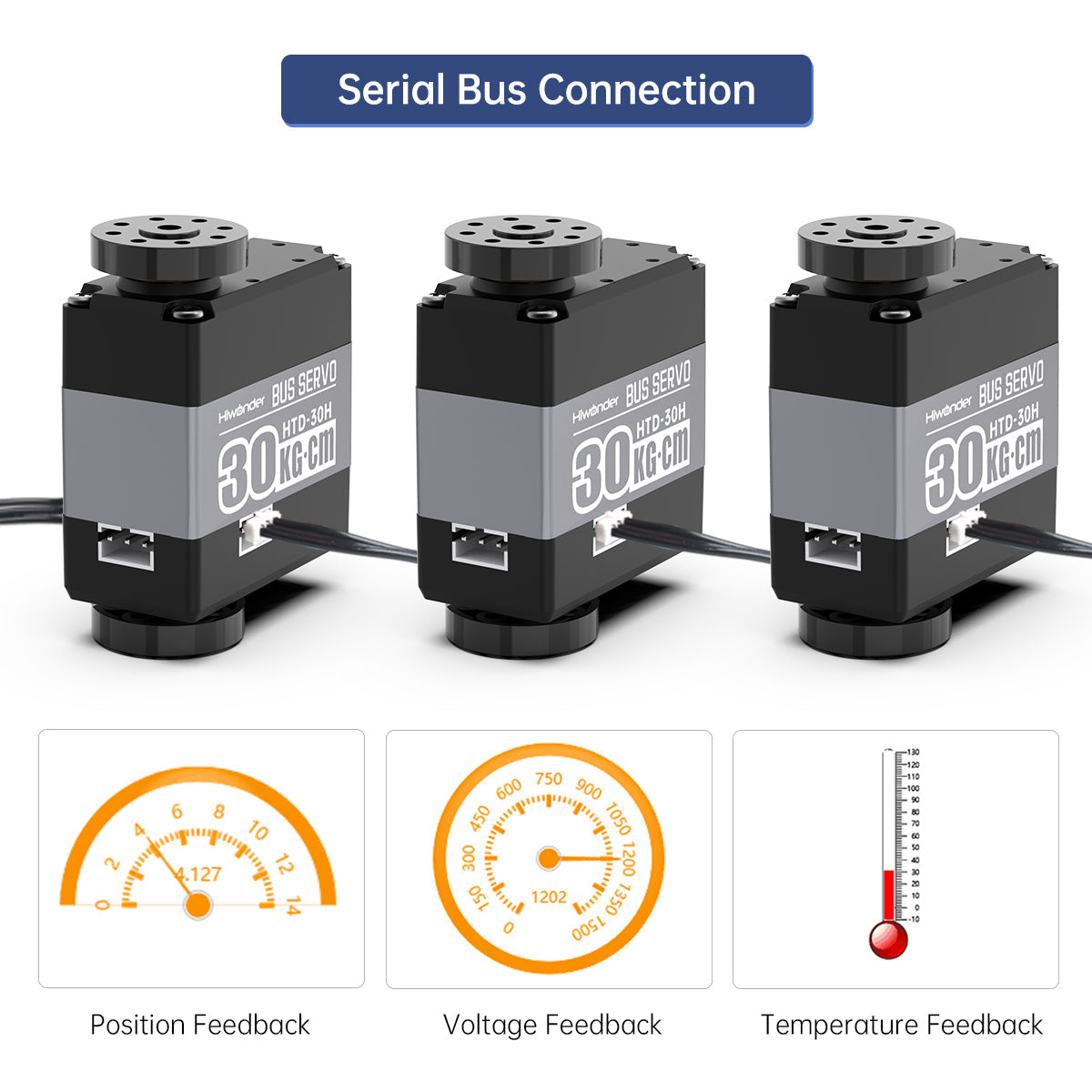 Image of HTD-30H High-Speed Strong Magnetic Serial Bus Servo 30KG High-Torque Three-Port Feedback
