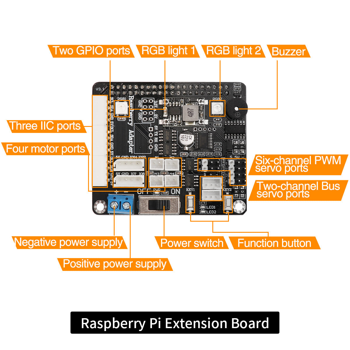 Image of Raspberry Pi 4B Extension Kit for xArm Robotic Arm