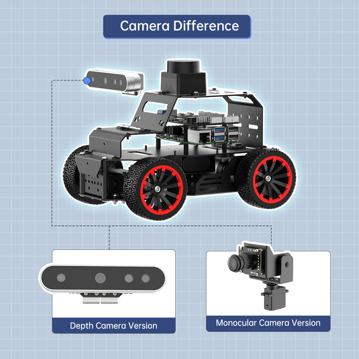 Image of MentorPi A1 Raspberry Pi 5 Robot Car Ackerman Chassis 2DOF Monocular Camera ROS2 SLAM