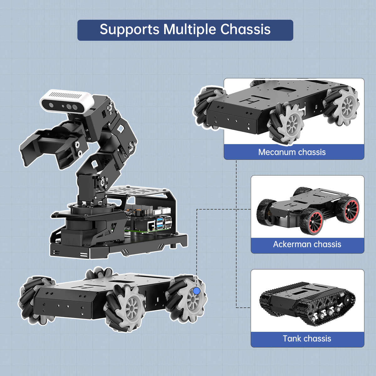 Image of LanderPi Raspberry Pi Robot Car AI Vision Robotic Arm ROS2 ChatGPT SLAM Voice Sorting