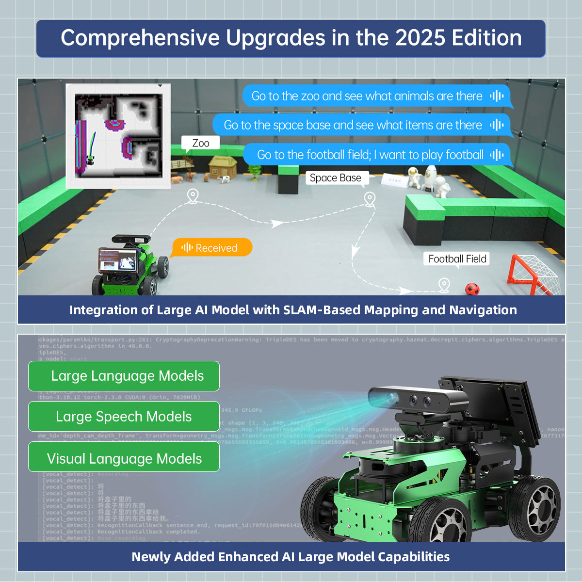 Image of JetAcker AI Robot Kit Jetson ROS1 ROS2 ChatGPT Voice Vision SLAM