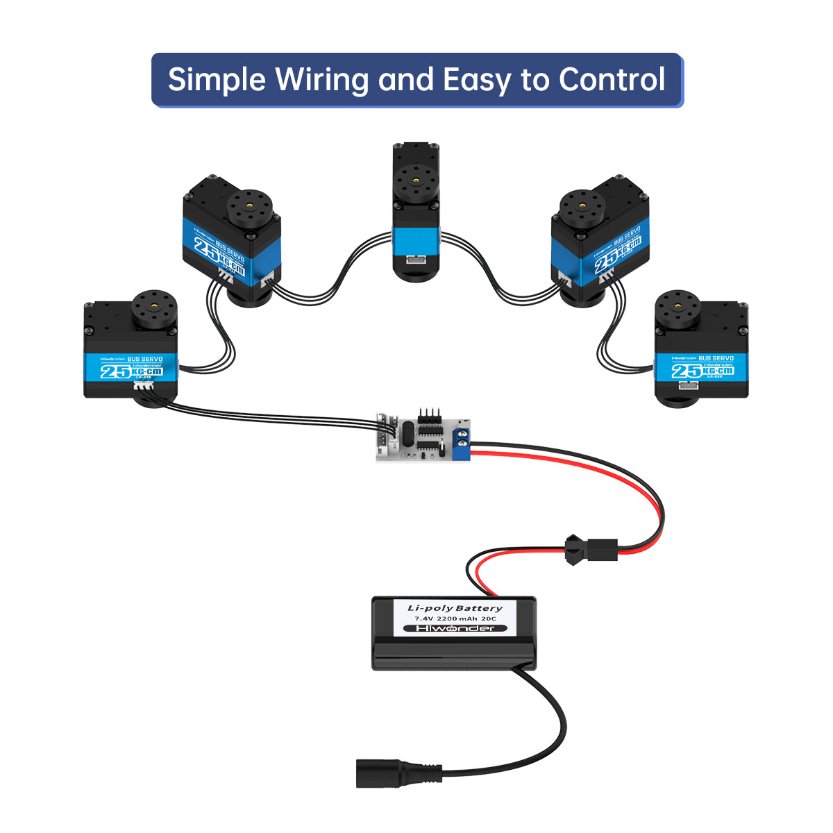 Image of LX-225 Serial Bus Servo 25KG High Torque Data Feedback