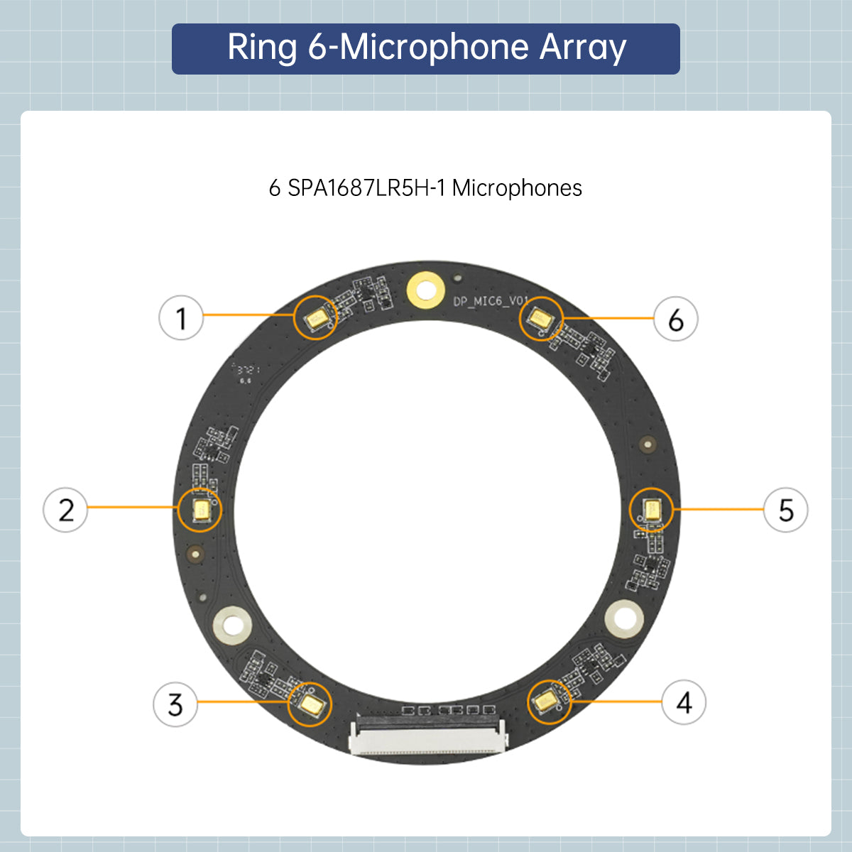 Image of iFLYTEK Far-Field 6-Microphone Array Module ROS Sound Source Positioning