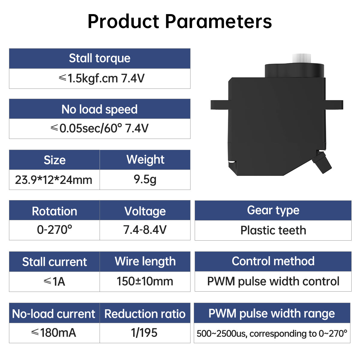 Image of Hiwonder HPS-0127 Micro High-Speed Anti-Blocking PWM Digital Servo 270°