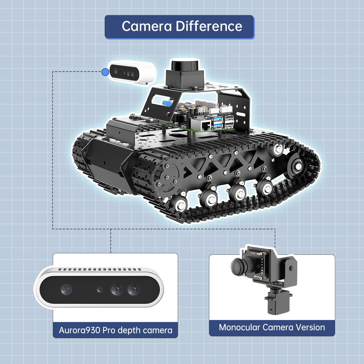 Image of MentorPi T1 Raspberry Pi Robot Car Tank Chassis ROS2 ChatGPT SLAM Autonomous Driving
