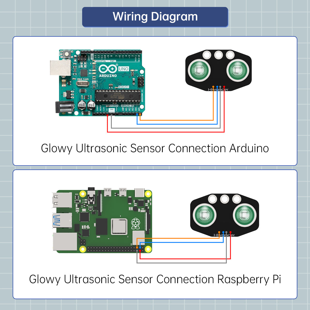Image of Glowy Ultrasonic Sensor Module Distance Measurement