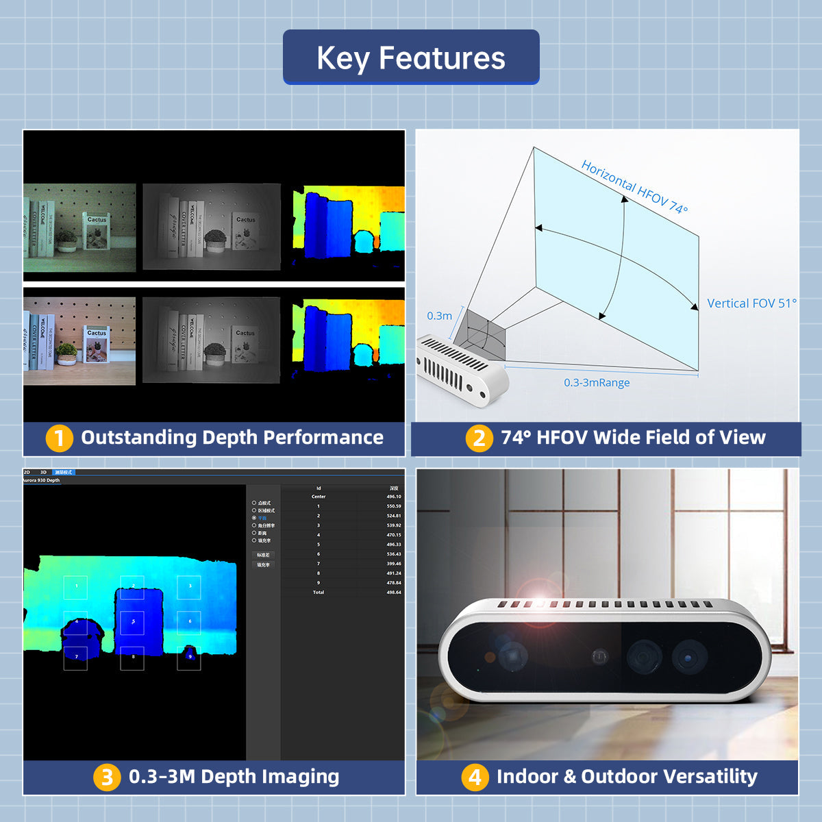 Image of Aurora930 Pro 3D Structured Light Depth Camera 3D Mapping ROS AI Vision Module