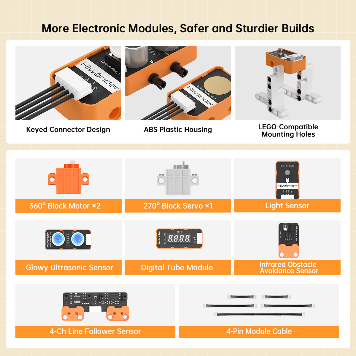 Image of DaDa:bit V2 Programmable Robotics Electronic Block Kit micro:bit V2 Expansion Board