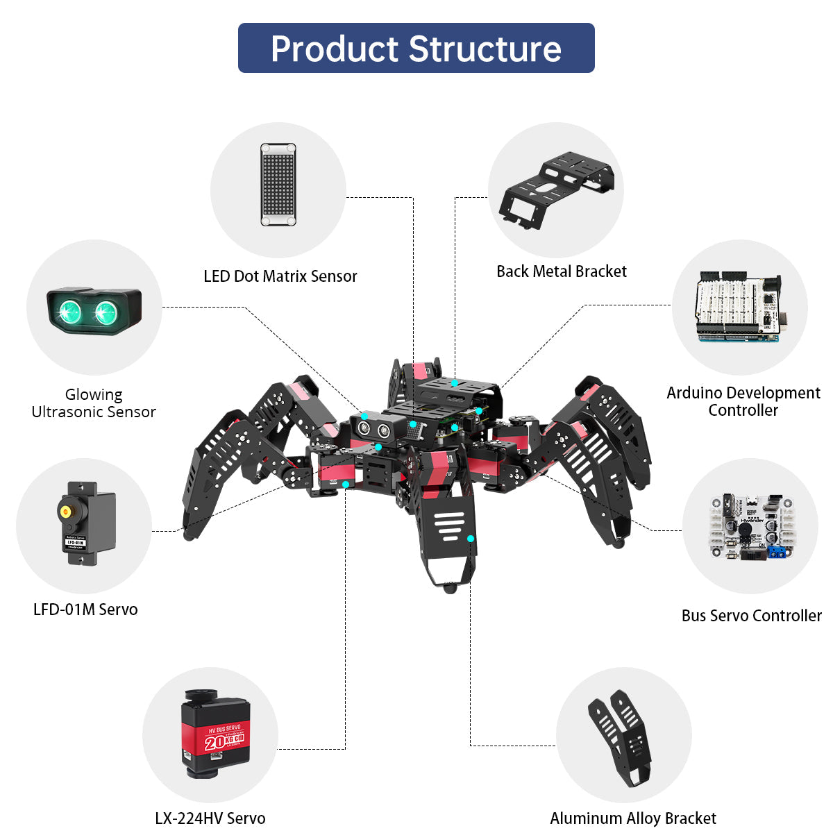 Image of Spiderbot Arduino Coding Robot with AI Voice Control
