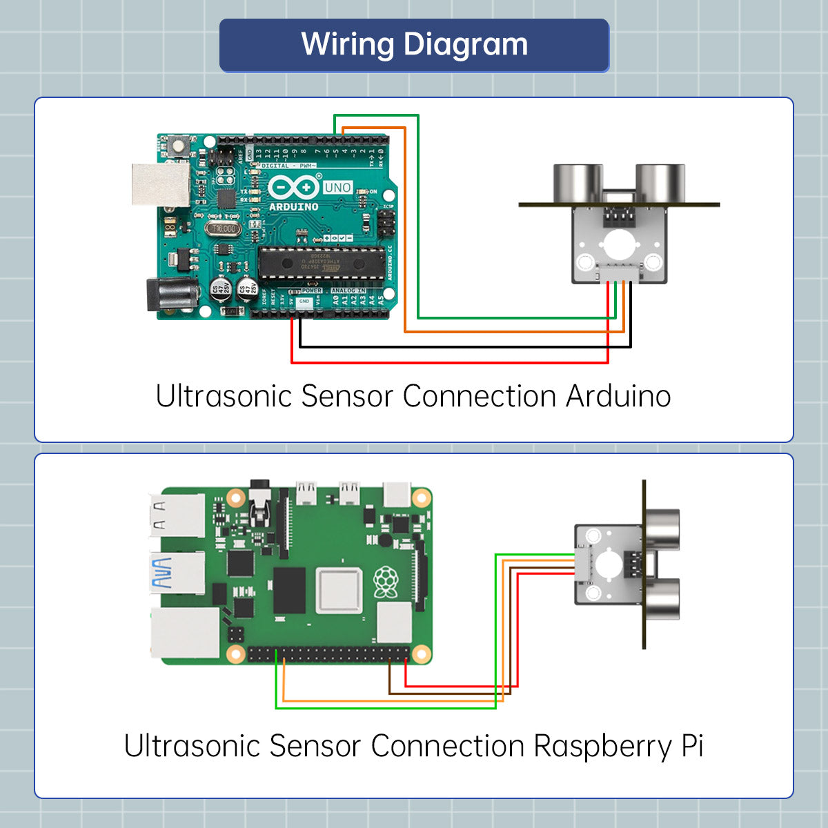 Image of Ultrasonic Sensor