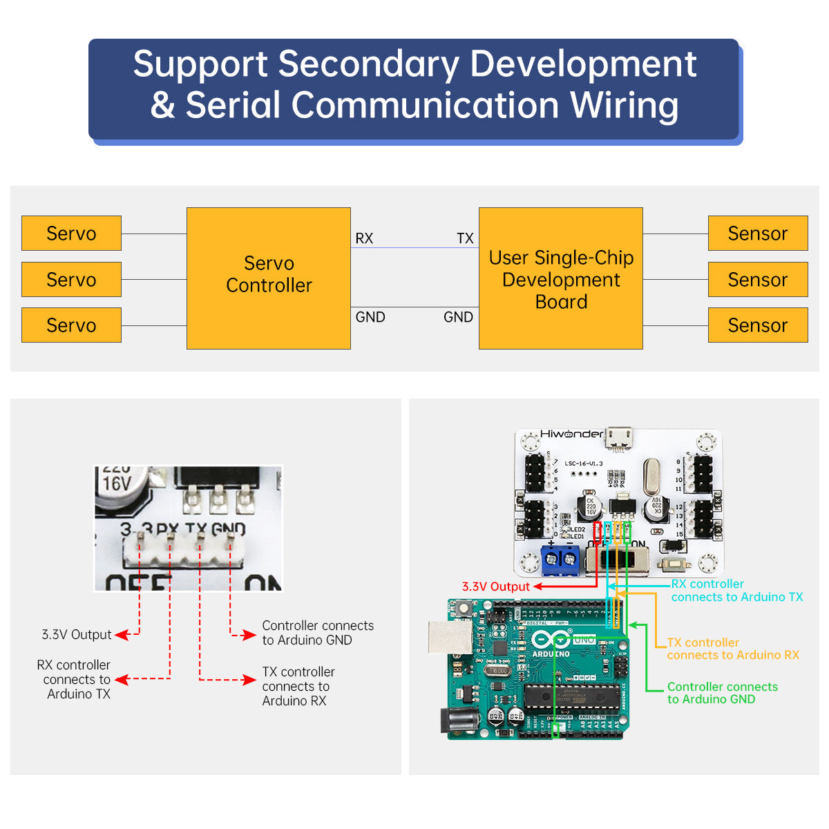 Image of LSC-16 16 Channel Servo Controller with Over-Current Protection