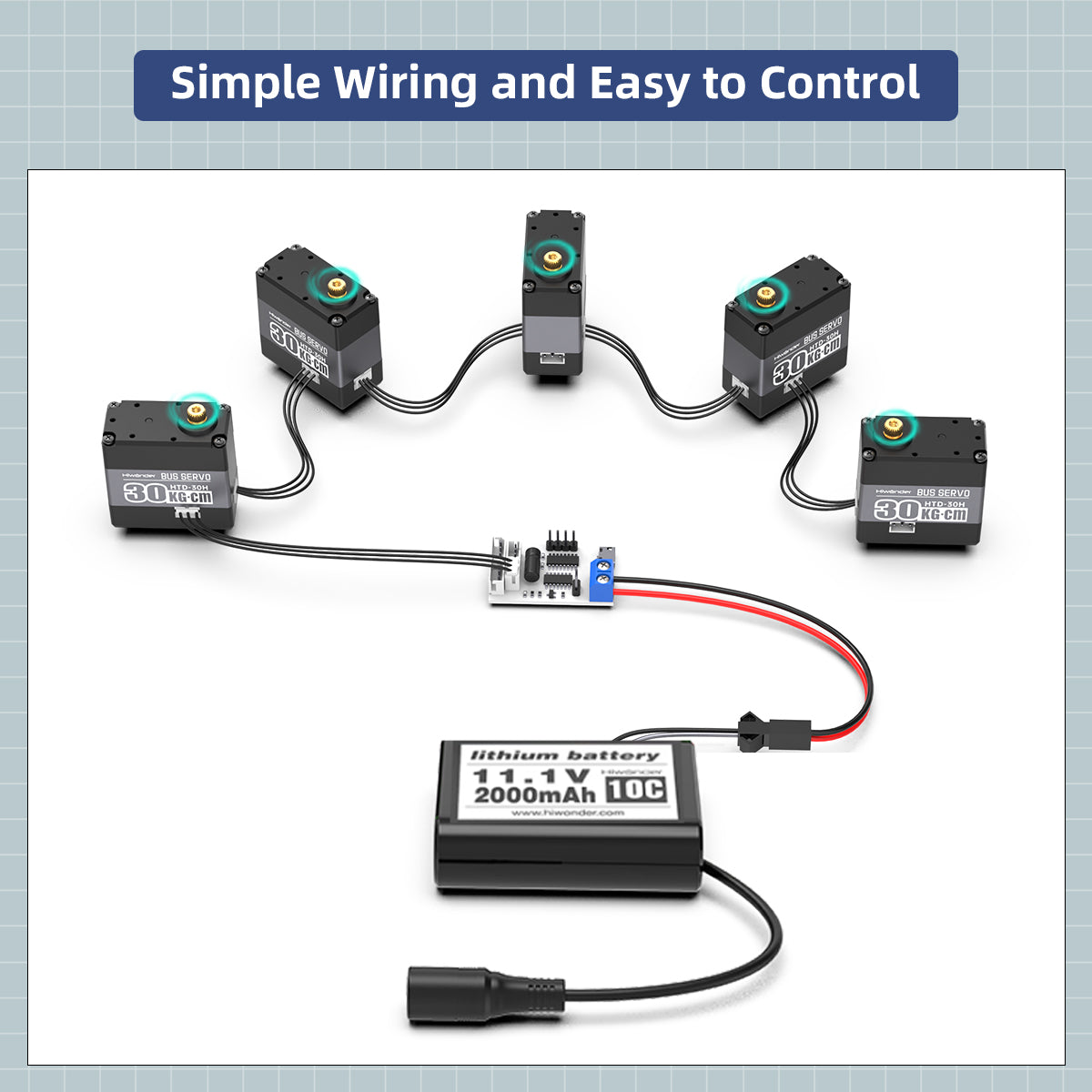 Image of HTD-30H High-Speed Strong Magnetic Serial Bus Servo 30KG High-Torque Three-Port Feedback