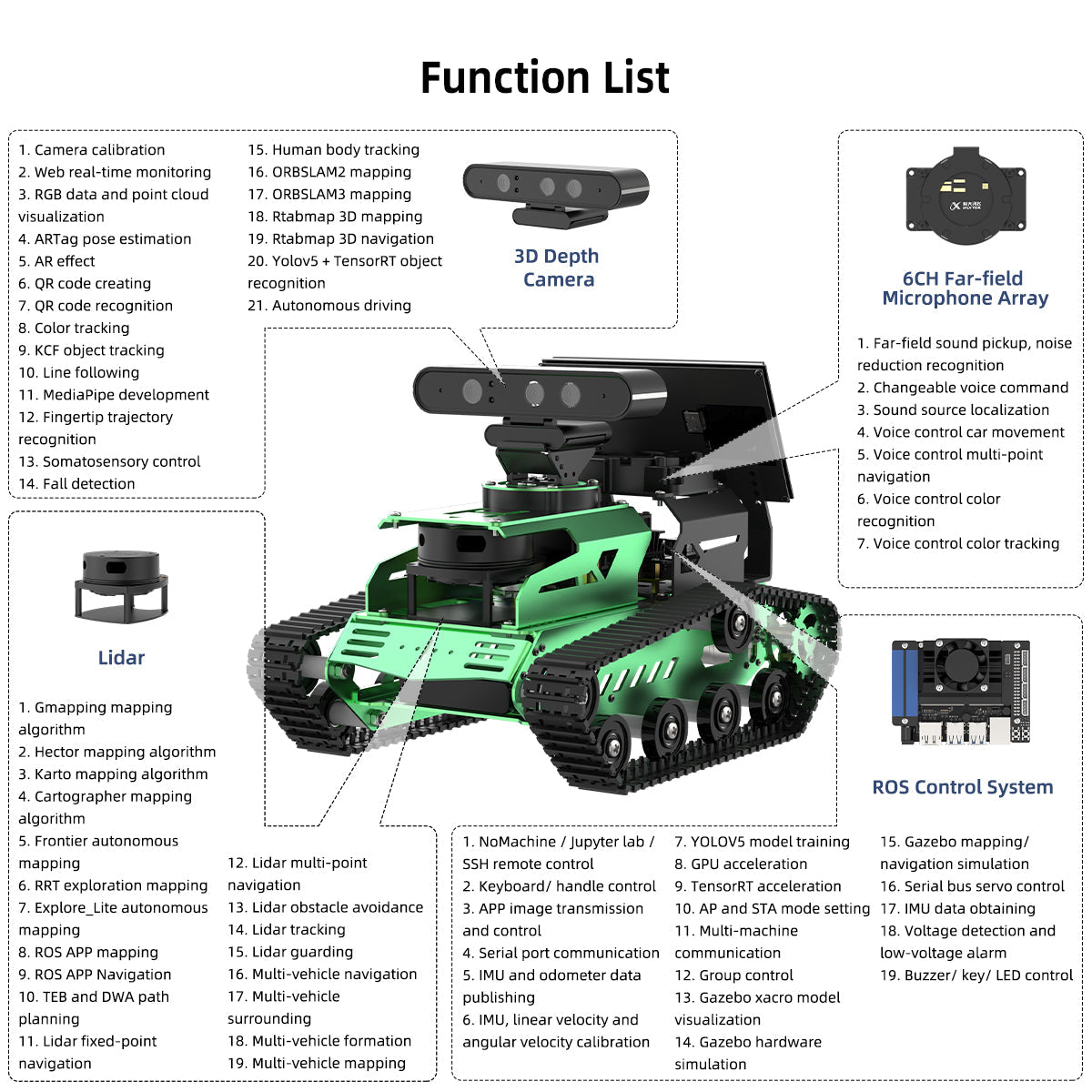 Image of JetTank ROS Robot Tank Jetson Nano Lidar Depth Camera Touchscreen SLAM