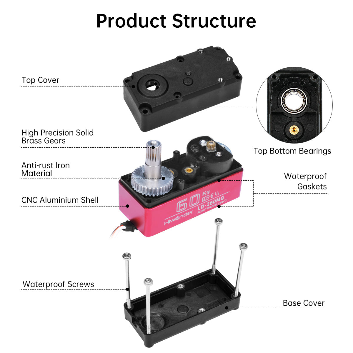 Image of LD-260MG Digital Servo 60KG High Torque Double Shaft