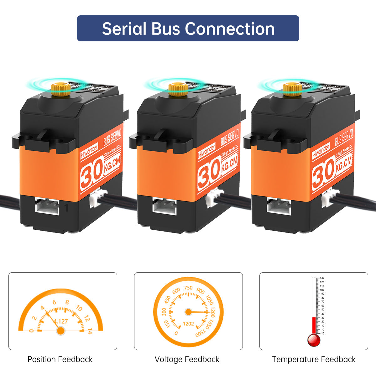 Image of HTS-30HS High-speed Serial Bus Servo Strong Magnet 30KG Large Torque for Dog Robots