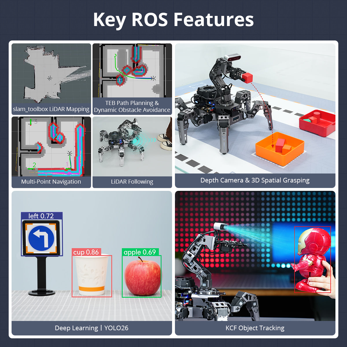Image of ROSpider ROS2 Hexapod Robot with Multimodal AI, 3D Vision & SLAM