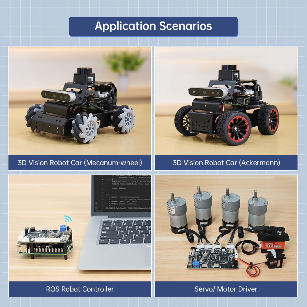 Image of RRC Lite Controller STM32 Raspberry Pi 5 IMU Encoder Motor Servo USB