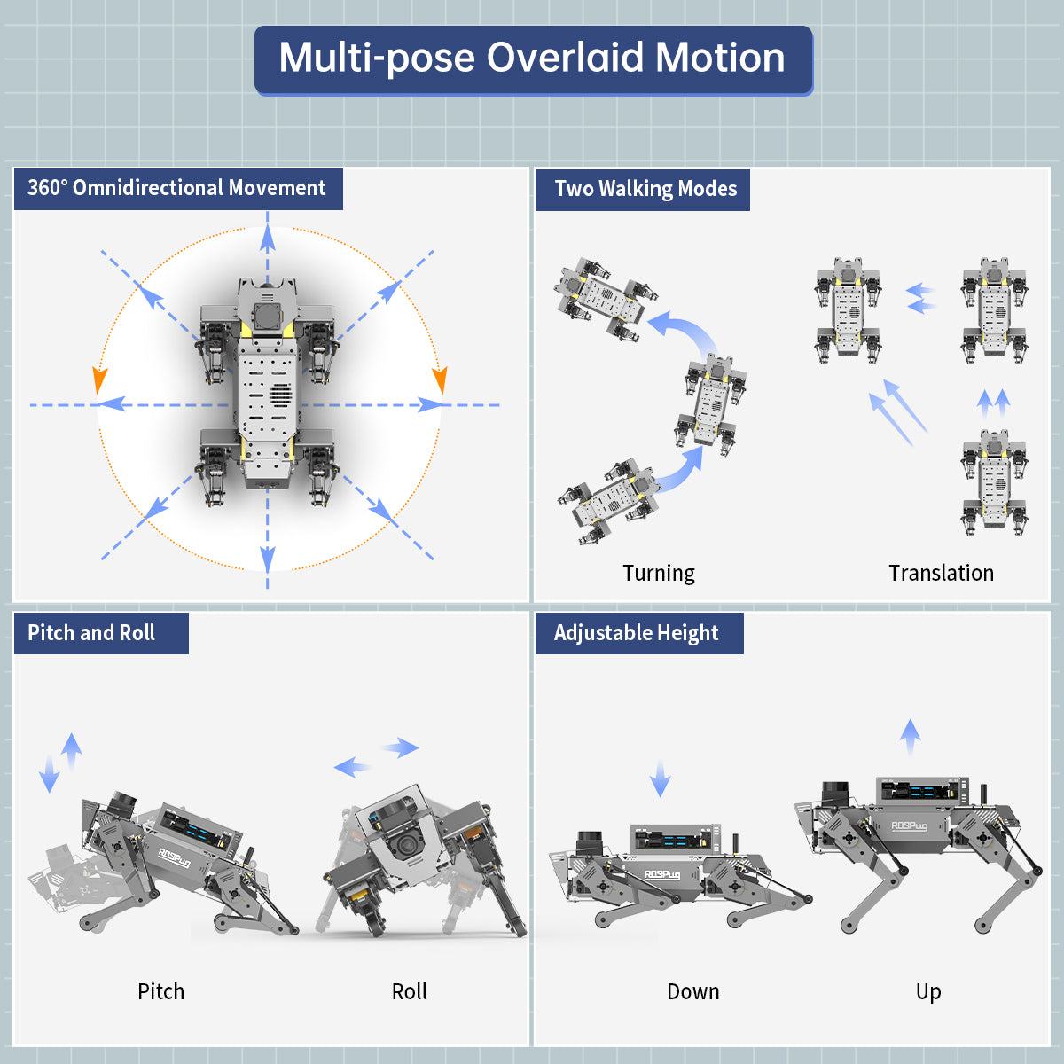 Image of ROSPug Quadruped Bionic Robot Dog Jetson Nano ROS Open Source Python Programming
