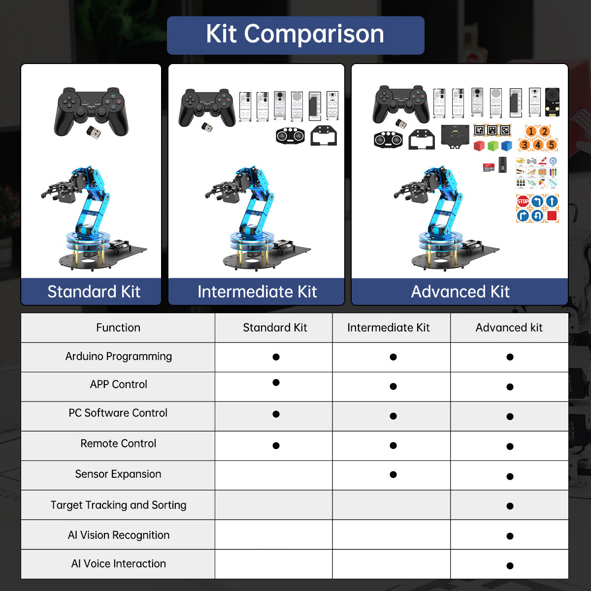 Image of LeArm AI vision module