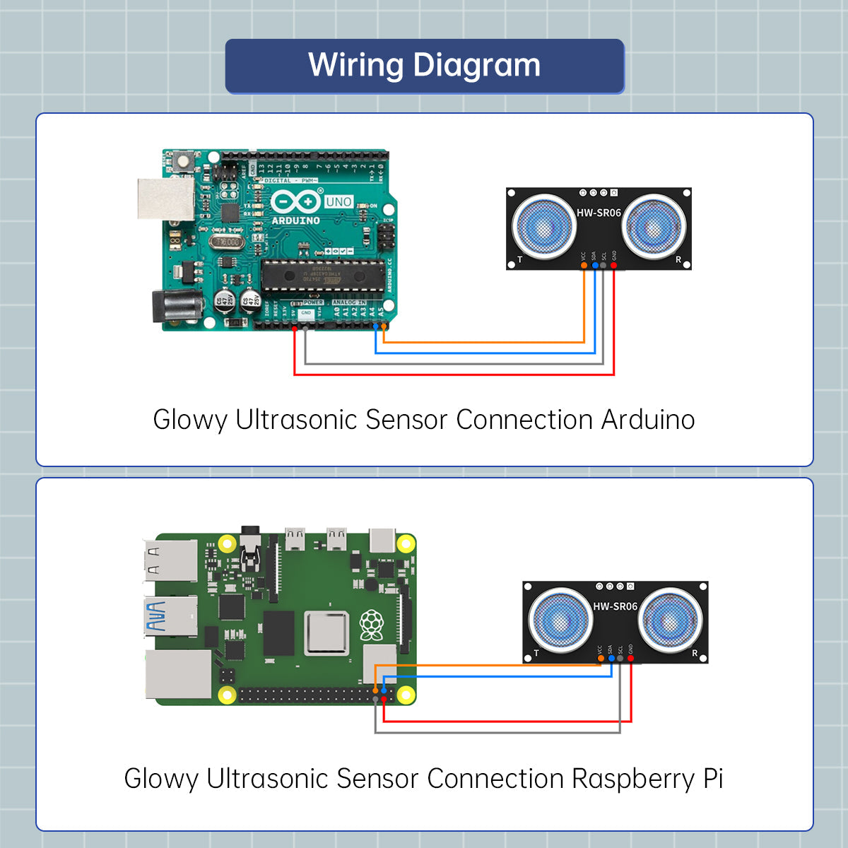 Image of Glowy Ultrasonic Sensor Robot Car Obstacle Avoidance Module